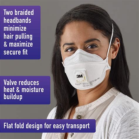 bay area air quality 3m n95 mask